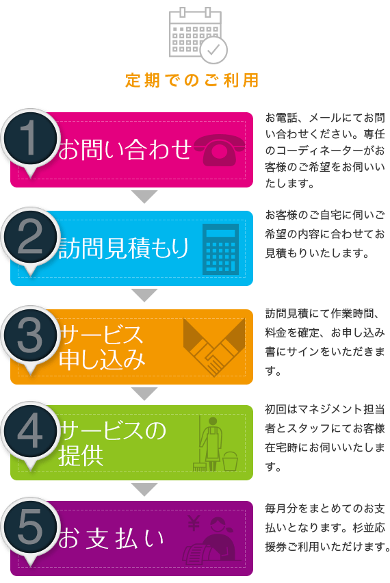 家事代行サービス・定期料金表