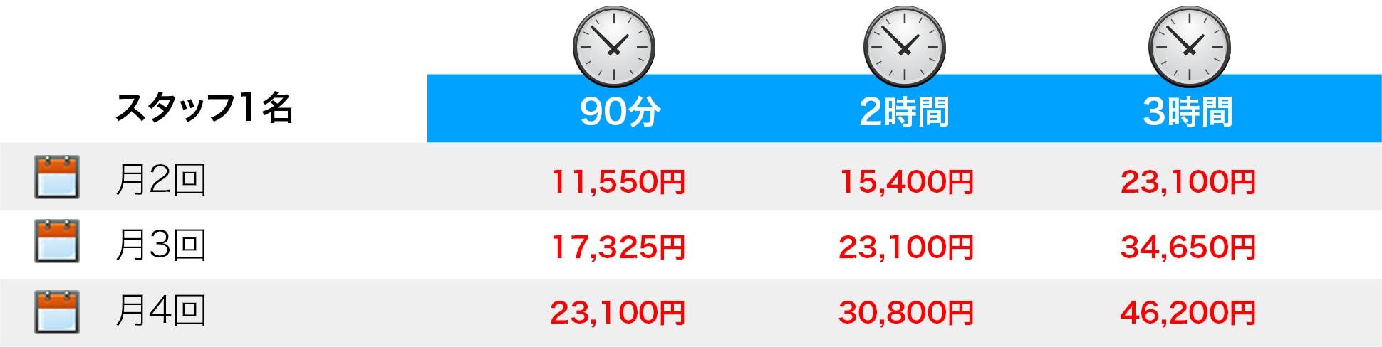 家事代行サービス定期料金表