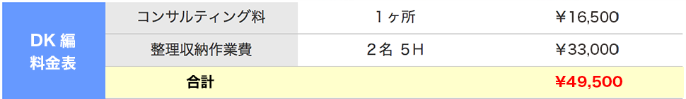 ダイニングキッチン整理整頓料金表