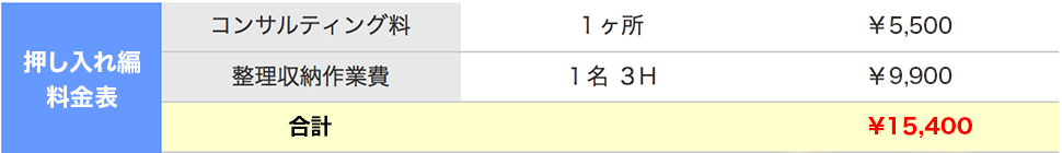 押入れ整理整頓料金表