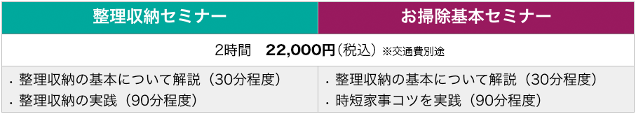 整理実践セミナー料金表